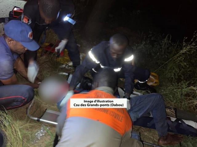 ACCIDENT DE LA CIRCULATION : 6 VICTIMES A DABOU ET DIMBOKRO